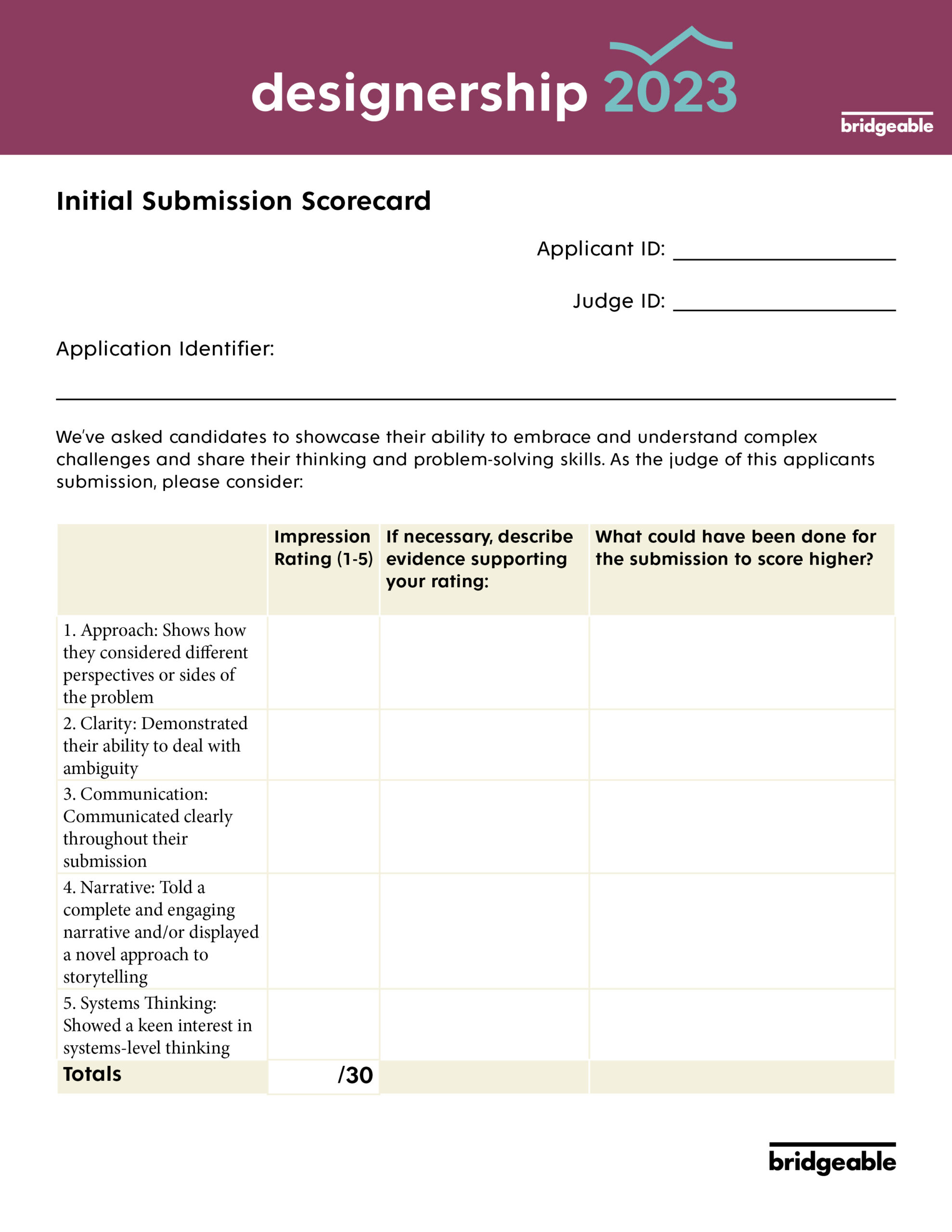 Application Scorecard Image
