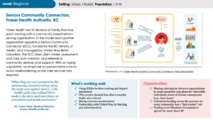 Regional social prescribing initiatives in Canada
